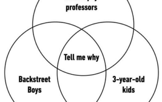 The Gift of Curiosity
